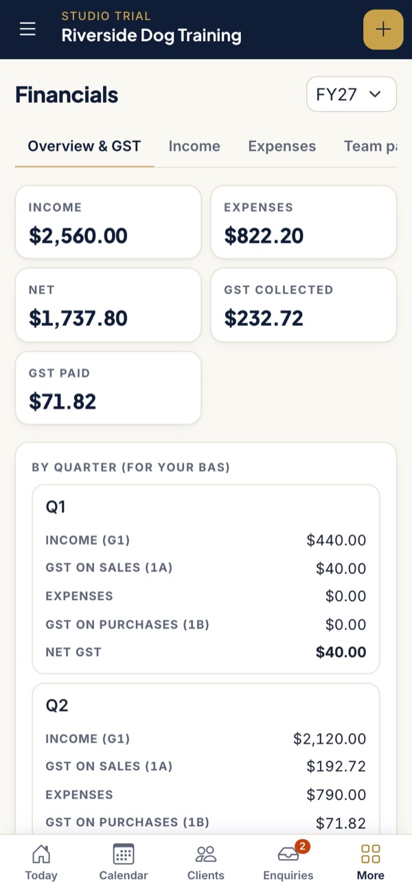 PackOffice GST screen on a phone showing GST figures by quarter for a dog training practice
